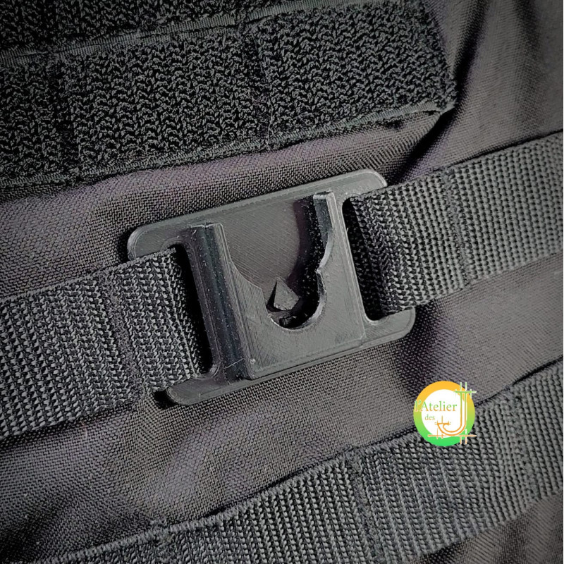 Body Camera Pack – KlickFast Clip + MOLLE Mount